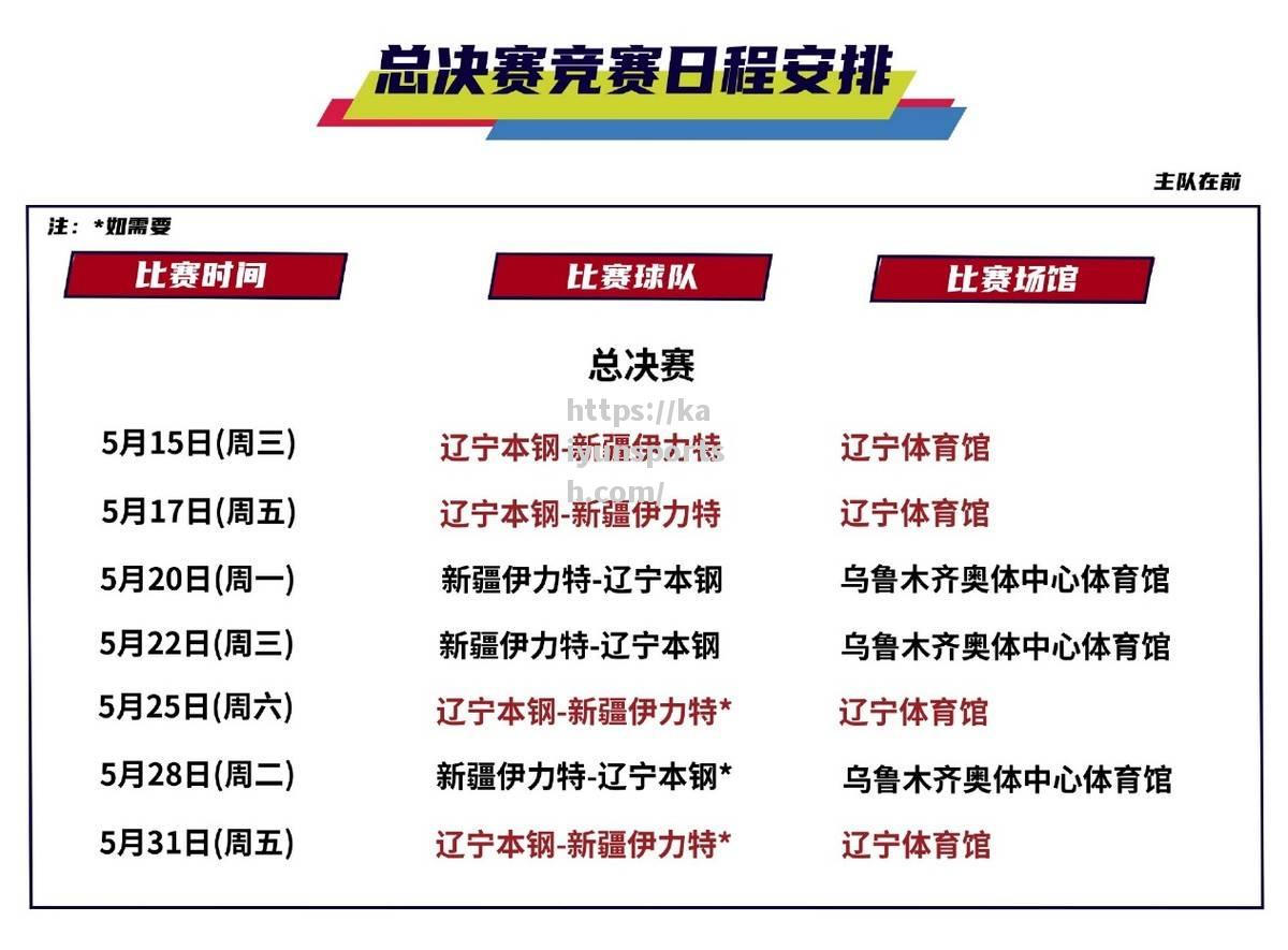 辽宁男篮CBA赛程出炉，首战对手是谁？_cba辽宁男篮赛程表20202021第二阶段