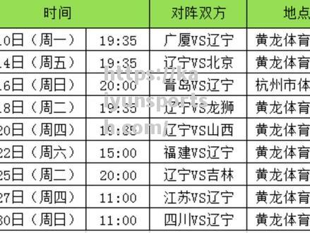 CBA官方发布2023-24赛季全赛程表，揭幕战将在哪里举行？_