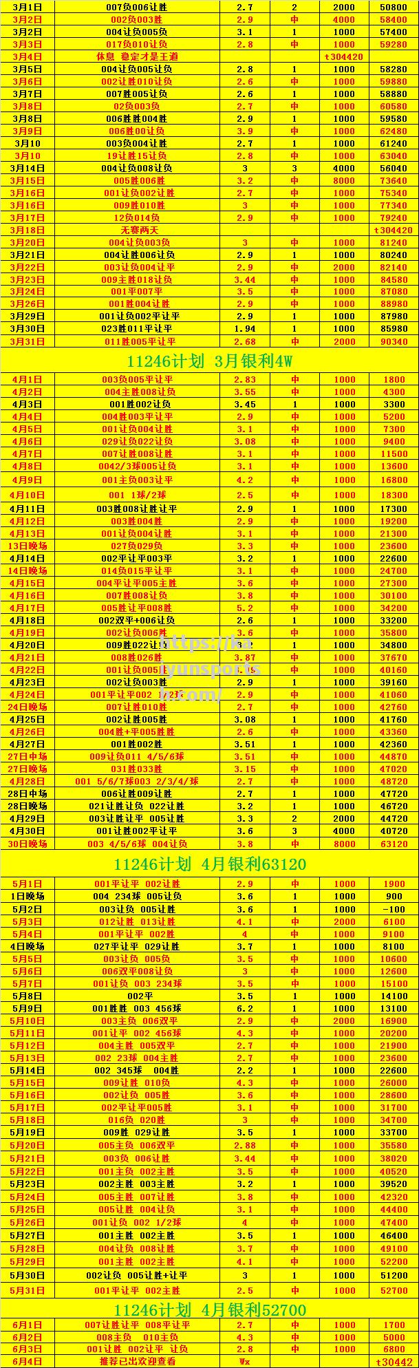 开云体育-太阳队继续领跑西部积分榜，球迷信心满满