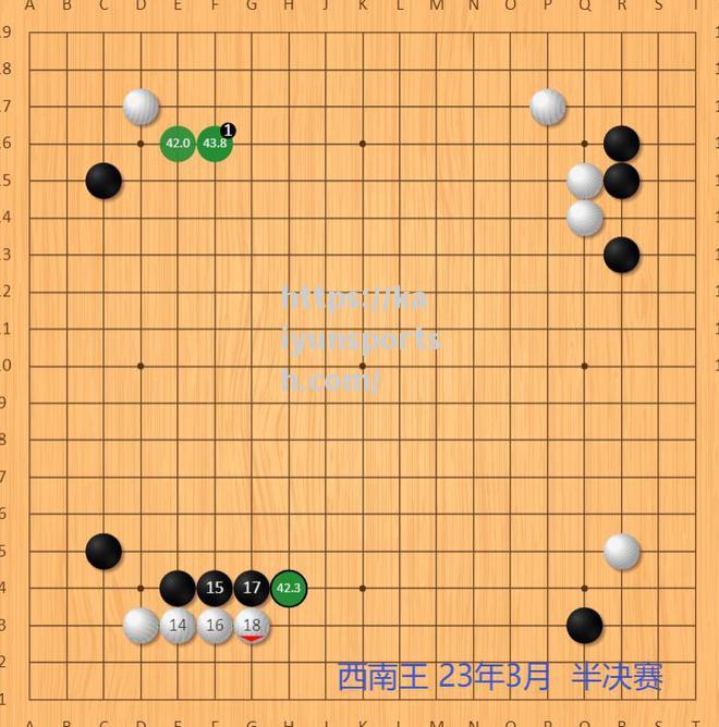 开云体育-围棋赛事落幕告别，晋级名单公布止步六课