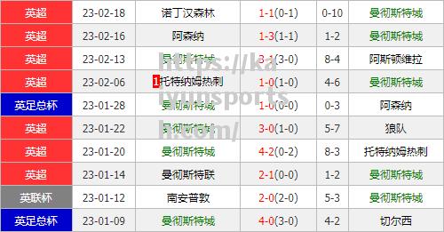 RB莱比锡在客场取胜，稳固领先位置