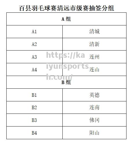 精英交锋-欧洲预选赛劲旅争锋对决