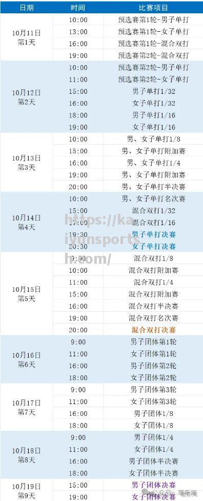 科隆队培训新人备战下一场比赛