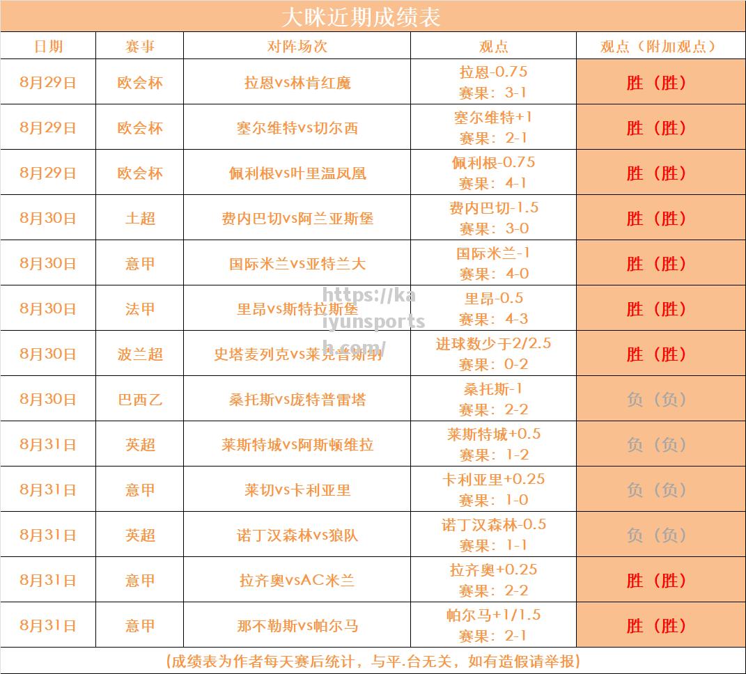 开云体育-拜仁慕尼黑客场战平，积分榜第二