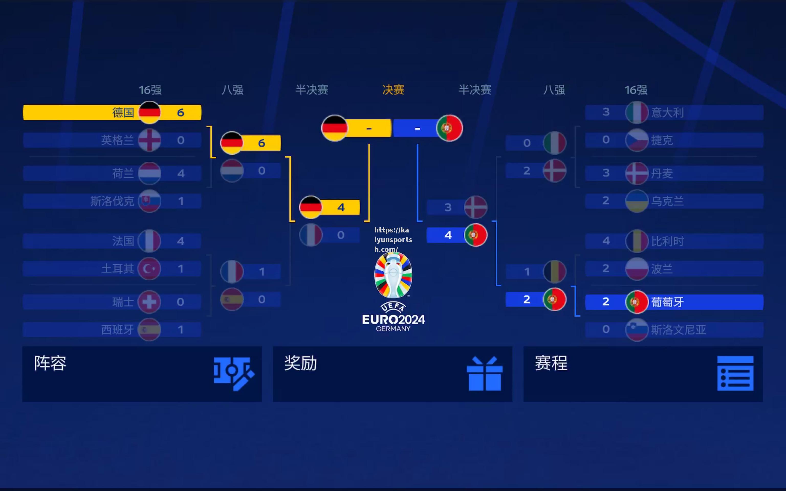 德国队备战葡萄牙，誓取晋级胜利