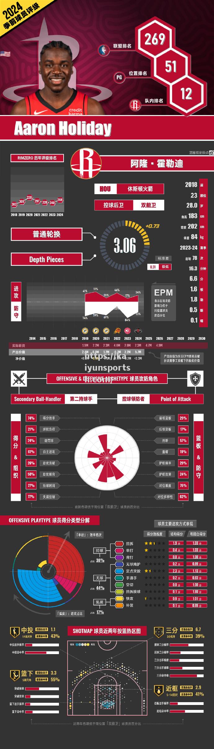 开云体育-比赛激烈程度持续升级，球员实力得到认可