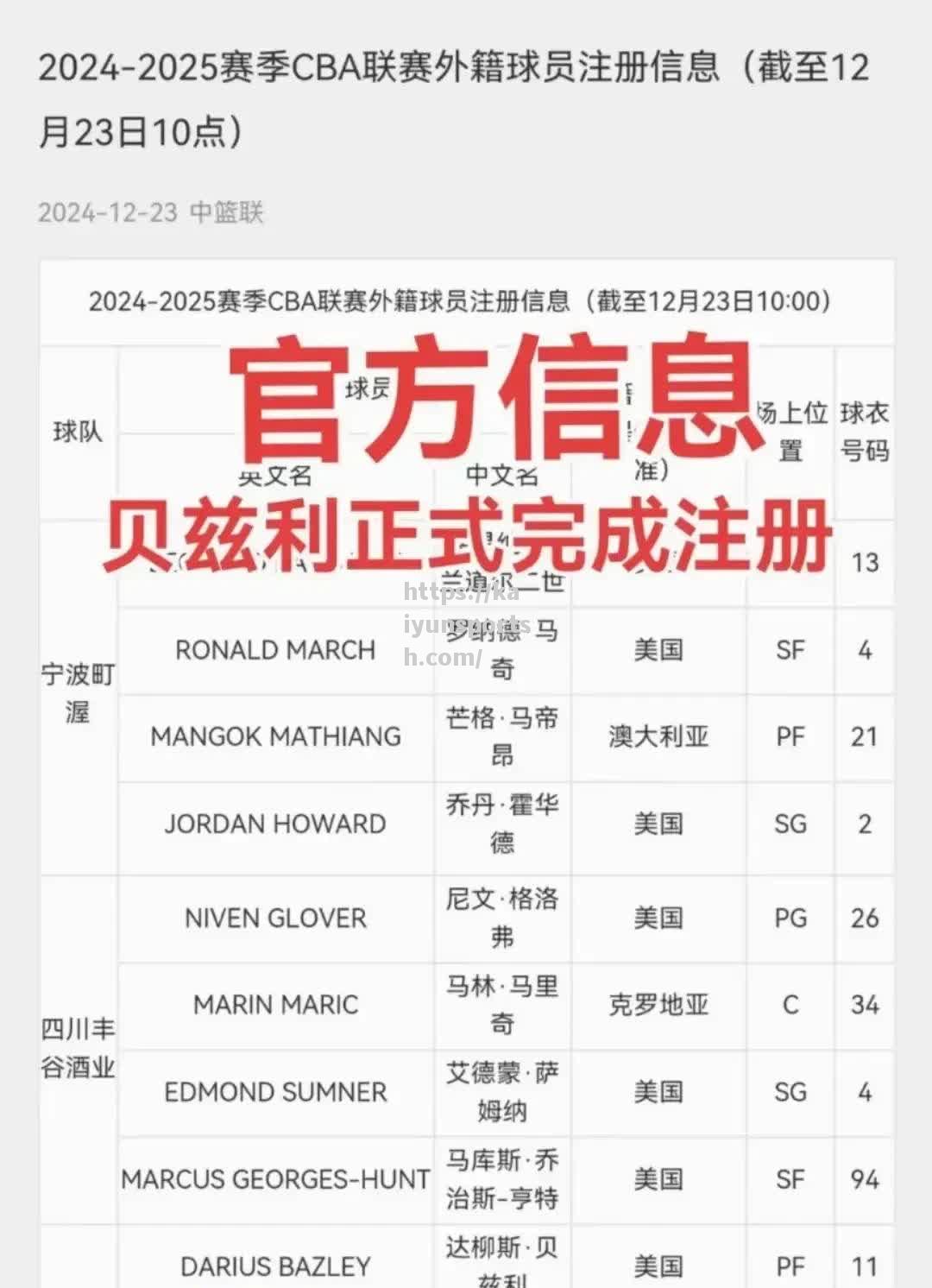 球队签下新外援，期待他的加盟能带来转机