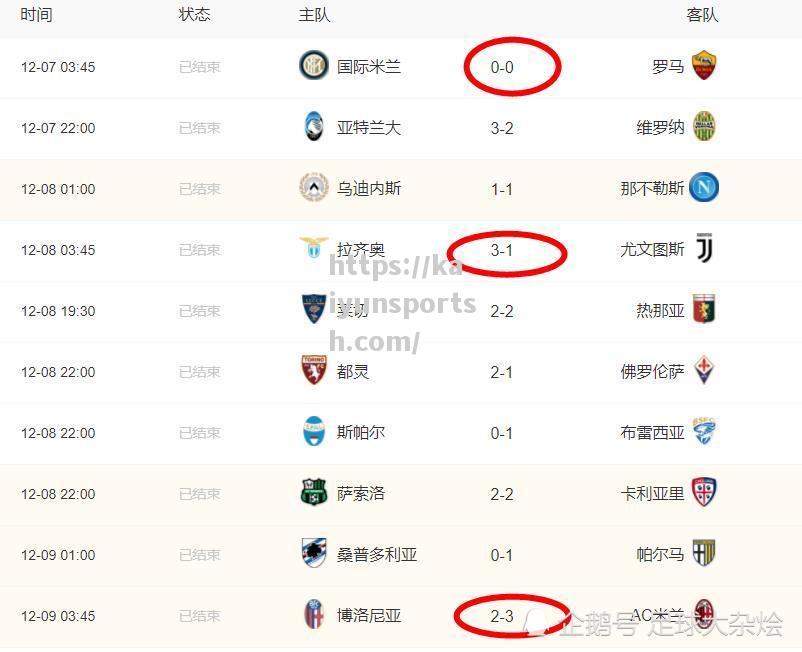开云体育-萨索洛客场大败，降至积分榜垫底