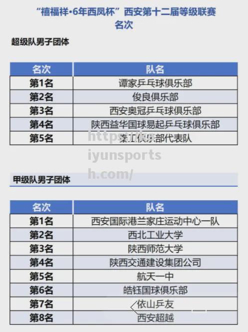 开云体育-精彩纷呈的比赛中球队们各显神通，角逐激烈