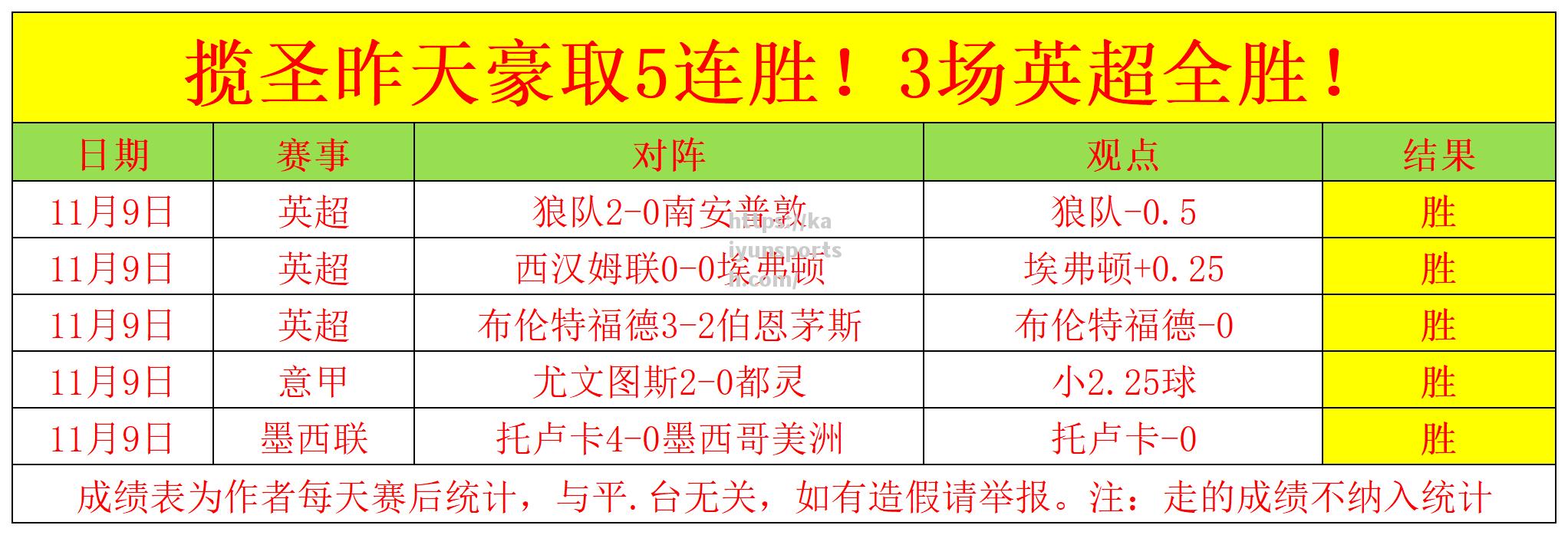 法甲球队冲冠在即，备战充满信心
